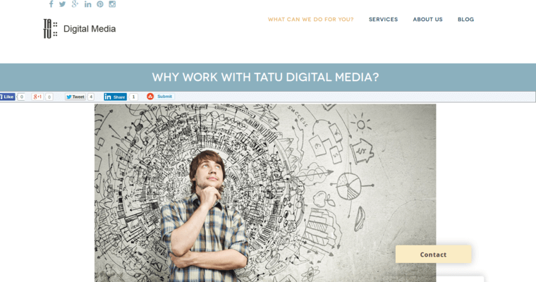 Work page of #7 Best Twitter Pay-Per-Click Company: TatuDigital